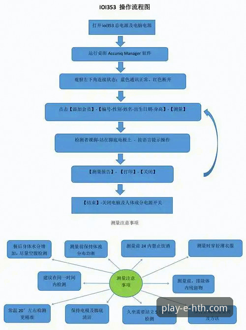 HTH华体会体育登录下载全流程操作教程