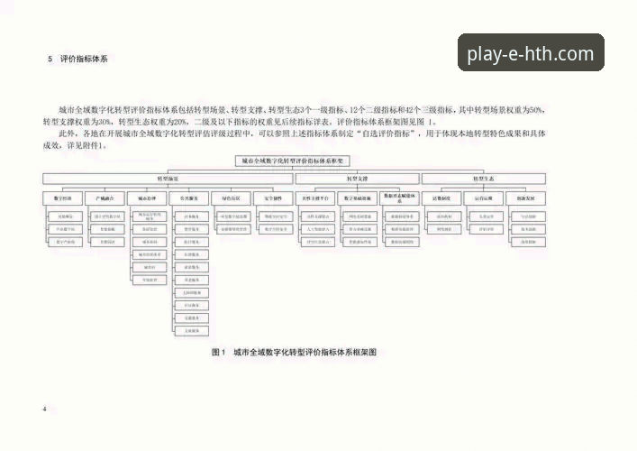 5个关键指标解析HTH华体会开户对比：从用户反馈到平台性能的全面评估